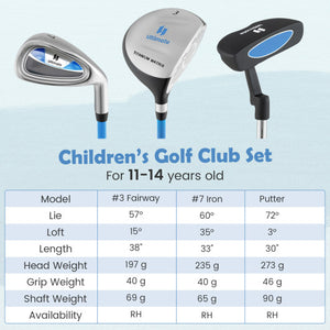 Junior Mallet Putter Individual Gold Club for Kids Ages 11-14-Blue
