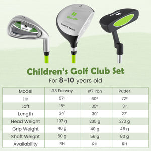 Junior Mallet Putter Individual Gold Club for 8-10 years old Kids-Green