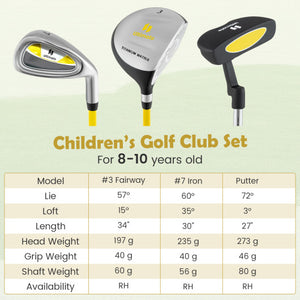 Junior Mallet Putter Individual Gold Club for 8-10 years old Kids-Yellow
