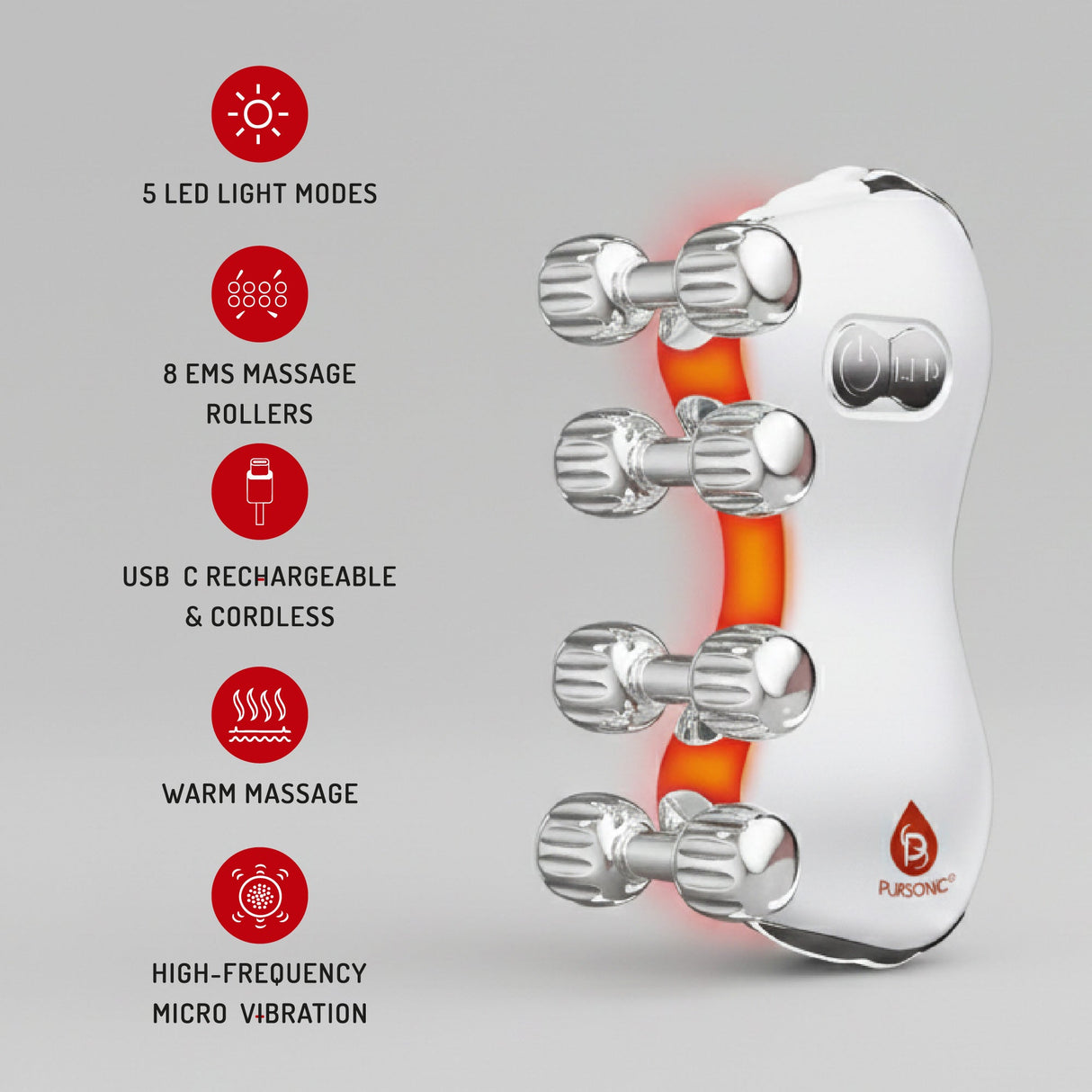 5-in-1 LED Light Therapy Skin Roller Massager & Anti-Aging Serum Set