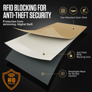 RFID Neck Pouch