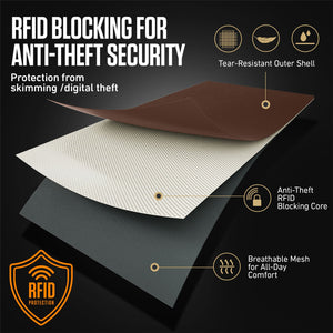 RFID Neck Pouch
