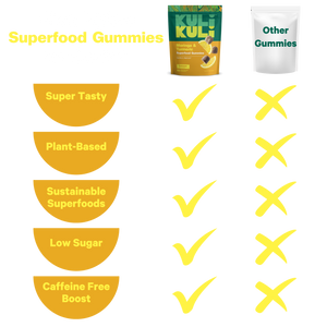 Moringa & Turmeric Superfood Gummies