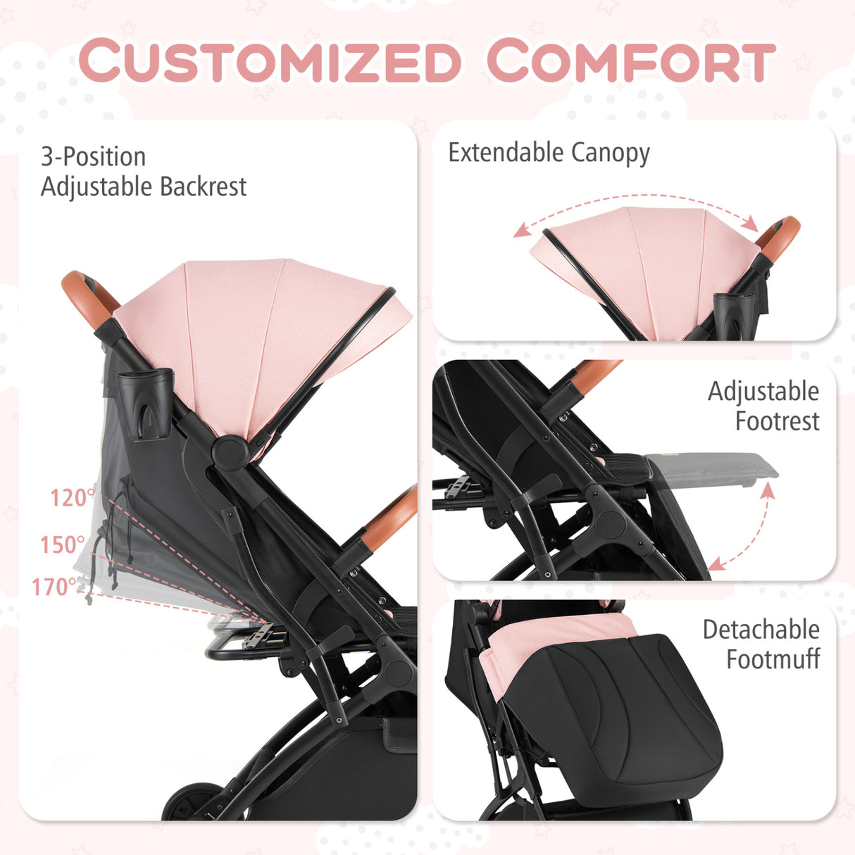 Lightweight Baby Stroller Compact Travel Stroller with One-Hand Folding-Pink