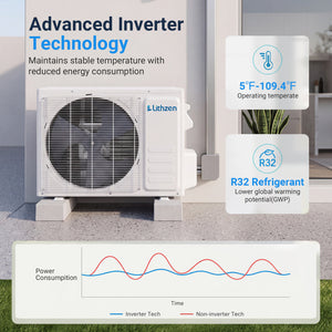 Lithzen 18000 BTU 208-230V 17 SEER2 Mini Split Air Conditioner and Heater WiFi Enabled