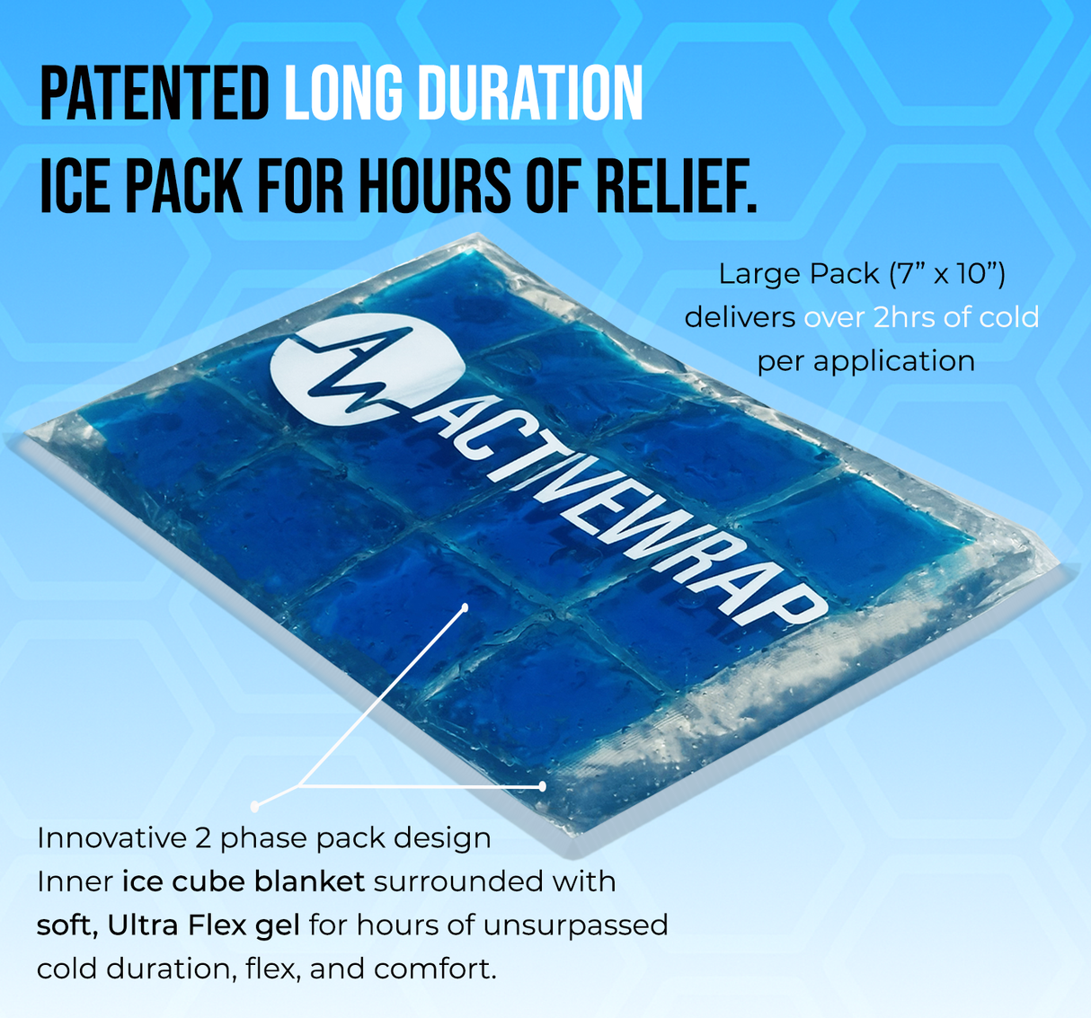 Long Duration Ice Packs