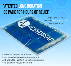 Long Duration Ice Packs