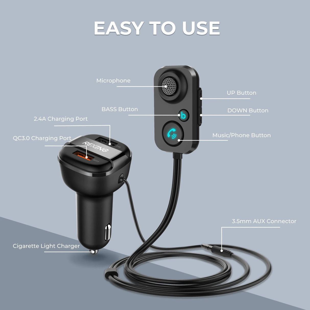 Rexing AUX2 Mini Bluetooth Receiver for car w/ Bluetooth 5.1