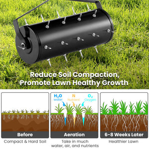 18/21 Inch Manual Lawn Aerator with Detachable Handle-18 inches