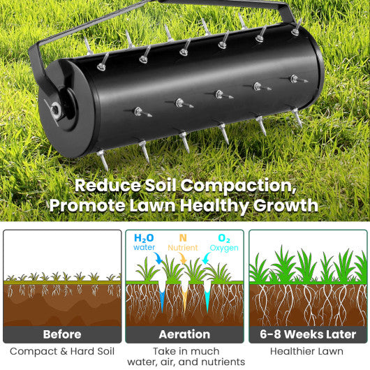 18/21 Inch Manual Lawn Aerator with Detachable Handle-21 inches