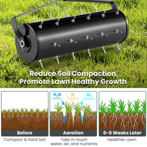 18/21 Inch Manual Lawn Aerator with Detachable Handle-21 inches