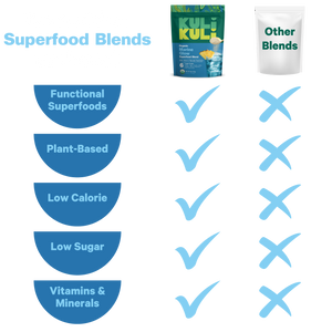 Marine Glow Superfood Blend