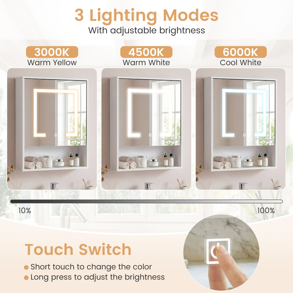 Medicine Cabinet with Mirror and 3 Color LED Lights Recessed or Wall Mounted-White