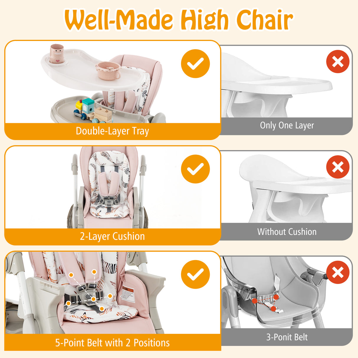 Multifunctional Folding Baby High Chair with Rolling Wheels and Adjustable Height-Pink