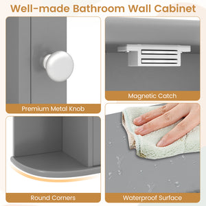 Multipurpose Mount Wall Mirror Bathroom Storage Cabinet-White