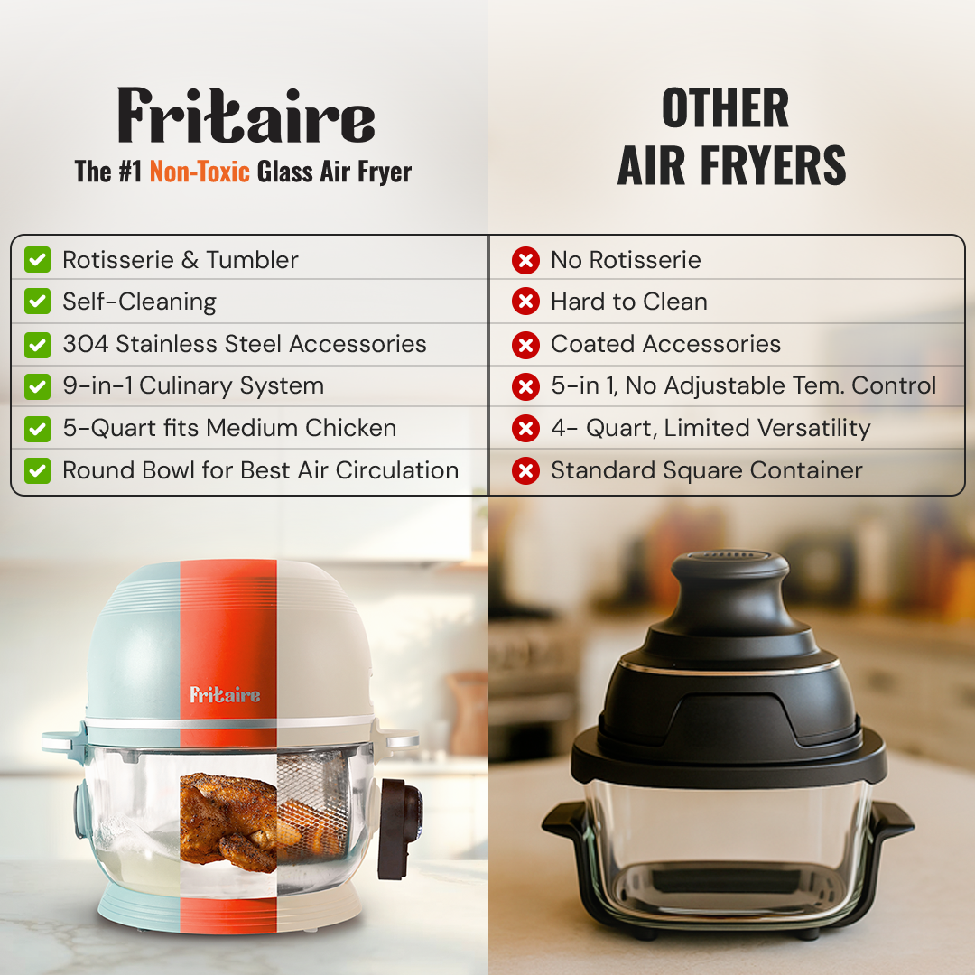 Self-Cleaning Air Fryer™ & Non-Toxic Air Fryer™ - Lavender