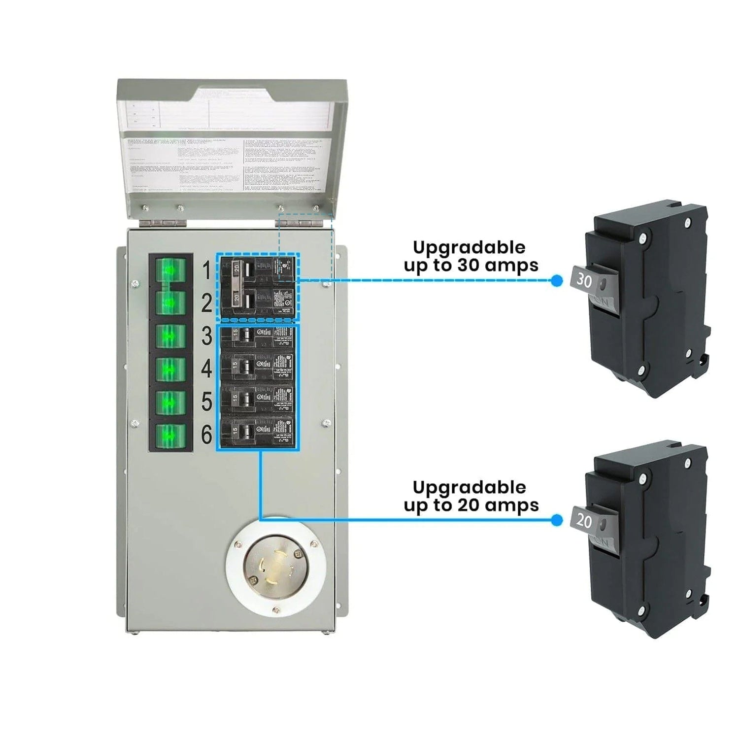 Refurbished - Nature's Generator 120V/240V 30A 6-Circuit Manual Transfer Switch