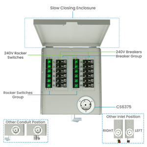 12-Circuit 120/240V 50A Non-Automatic Transfer Switch
