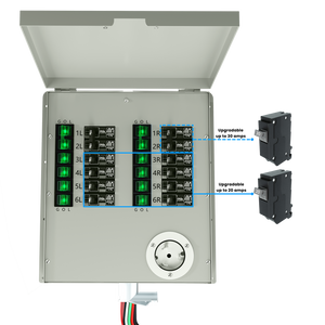 Powerhouse Gen 2 Solar Generator and Transfer Switch