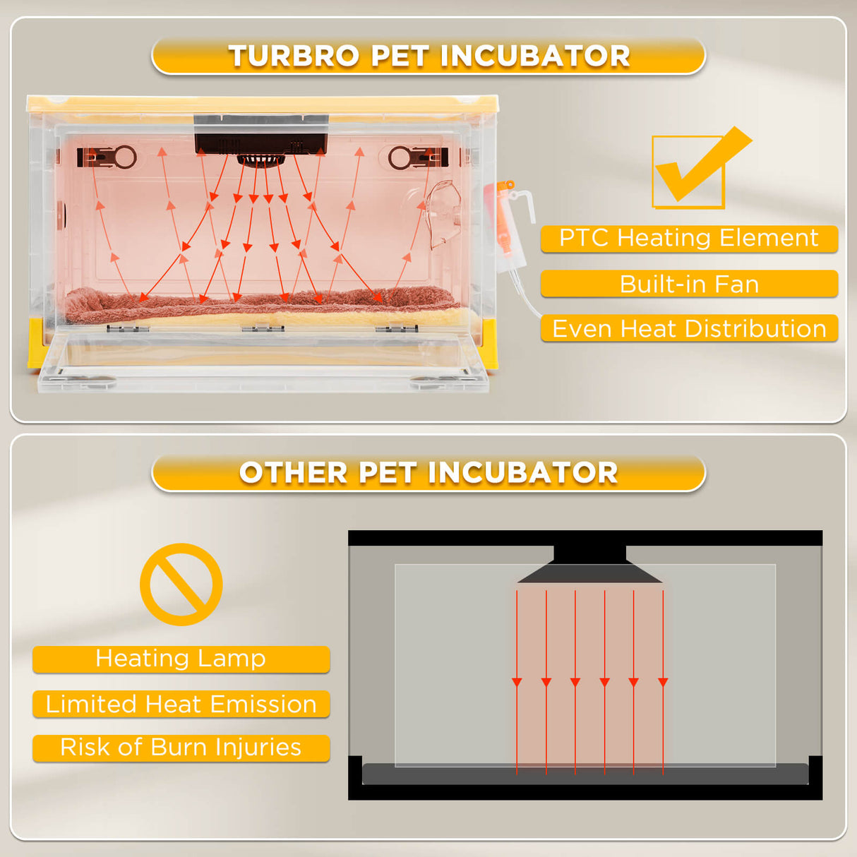 (Open Box) Neighborhood Pet Incubator