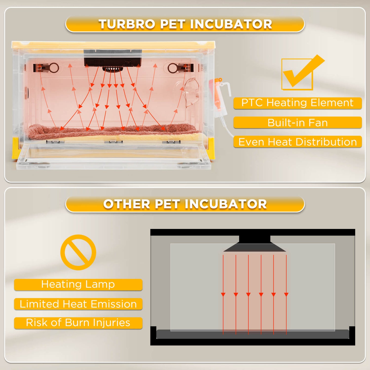 (Open Box) Neighborhood Pet Incubator