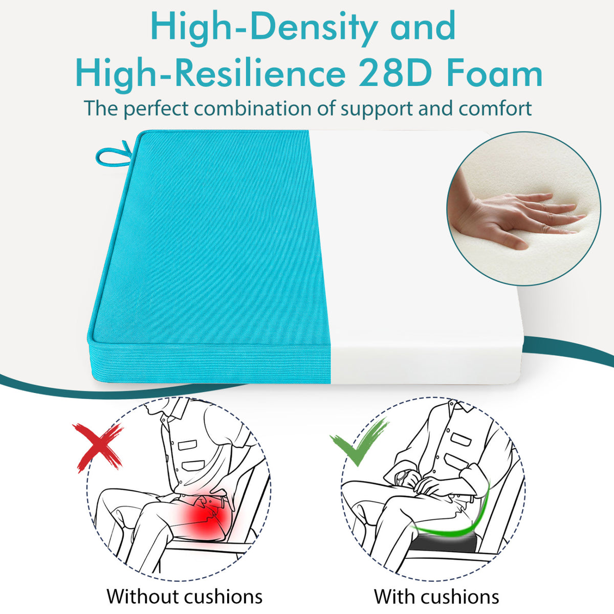 Outdoor Chair Cushion Set of 2 Waterproof Fade-Resistant Olefin Seat Cushions-Turquoise