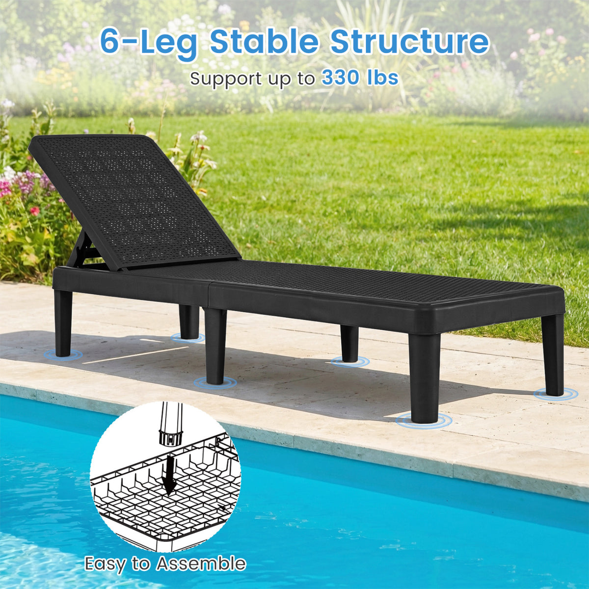 Outdoor Chaise Lounger Chair with Waterproof Rattan Textured PP Surface Set of 2-Black