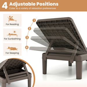 Outdoor Chaise Lounger Chair with Waterproof Rattan Textured PP Surface Set of 2-Brown