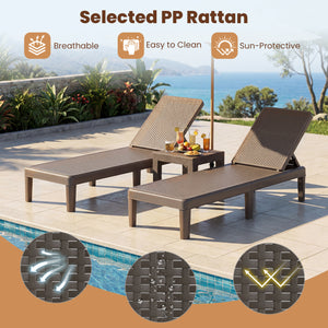 Outdoor Chaise Lounger Chair with Waterproof Rattan Textured PP Surface Set of 2-Brown