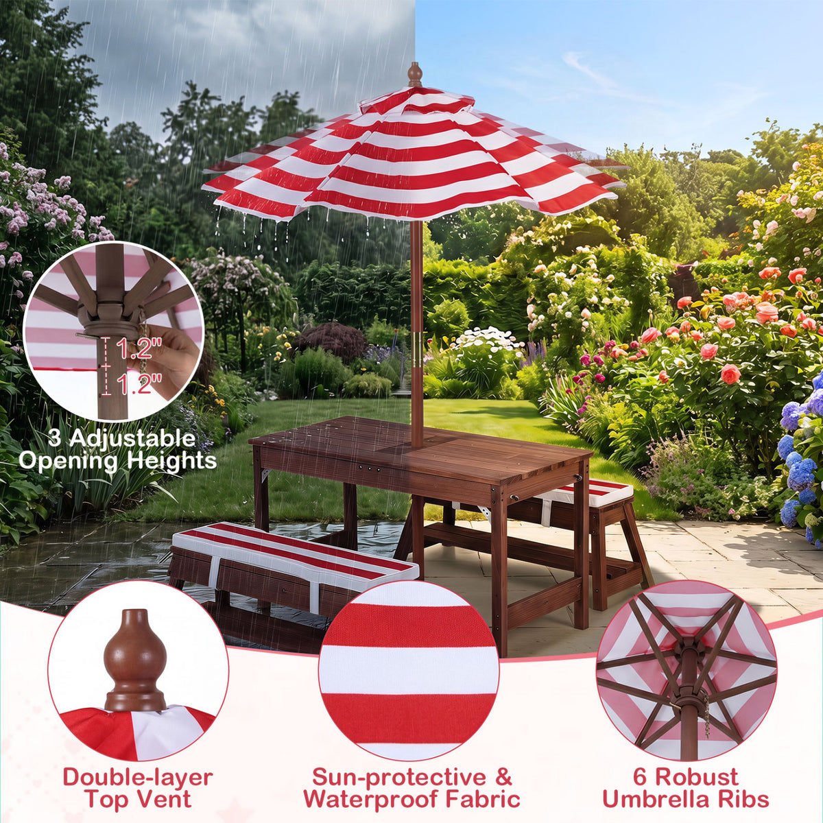 Outdoor Kids Wooden Picnic Table and Benches Set with Umbrella-Red