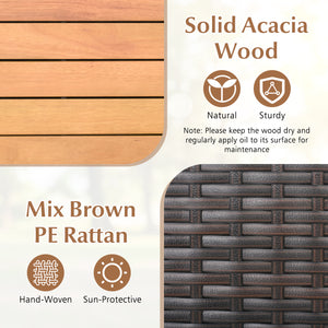 Outdoor Storage Cabinet with Acacia Wood Top and Lockable Wheels-Brown