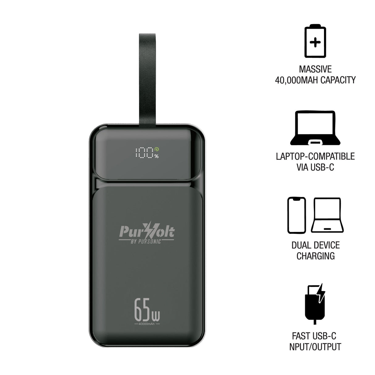Power & Protection Bundle: 40,000mAh Power Bank, LED Fast Charger & Smart Tracker by Pursonic
