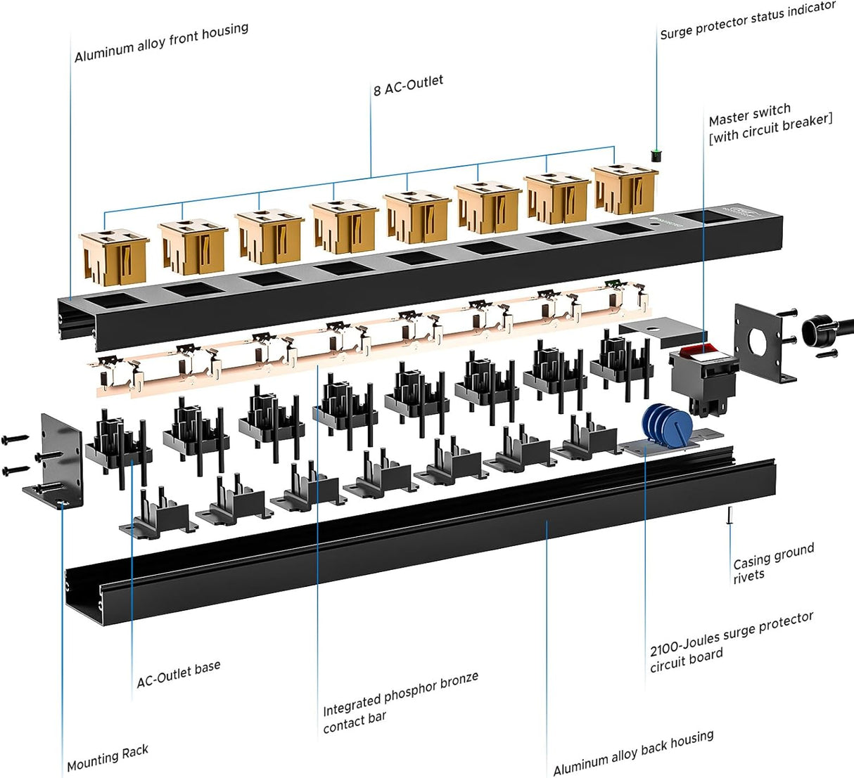CRST 2 Pack 8 Outlet Metal Heavy Duty Power Strip  2100J Surge Protector 15A 1875W Mountable Wide Spaced Power Bar 6FT Flat Plug Extension Cord