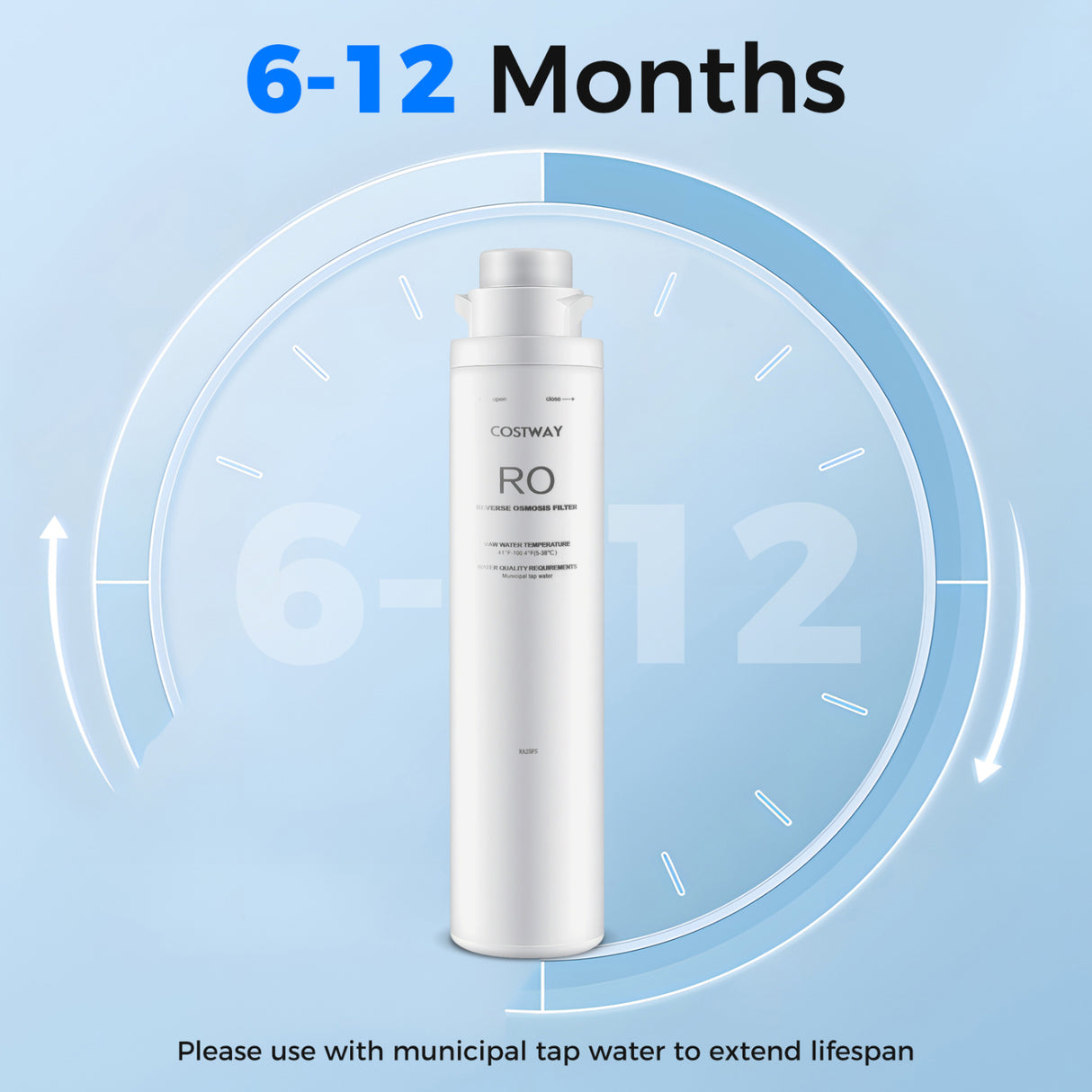RO Filter Replacement for Countertop Reverse Osmosis System 0.0001 Micron