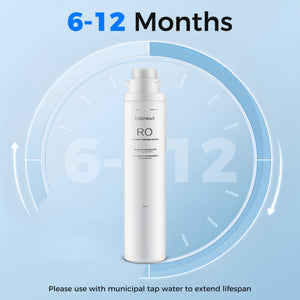 RO Filter Replacement for Countertop Reverse Osmosis System 0.0001 Micron