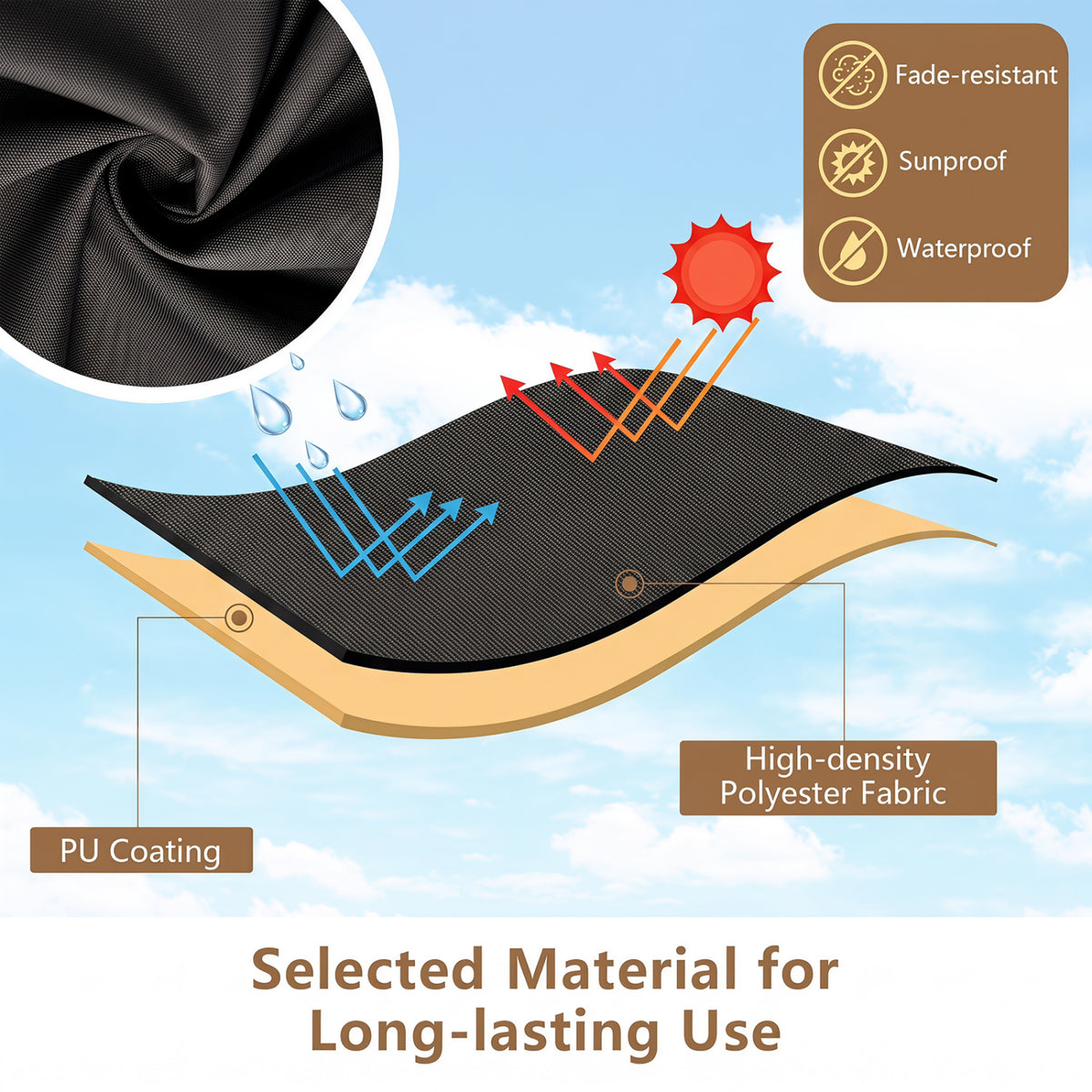 Patio Furniture Covers Waterproof Outdoor Conversation Covers for 3 Pieces Bistro Set-Black