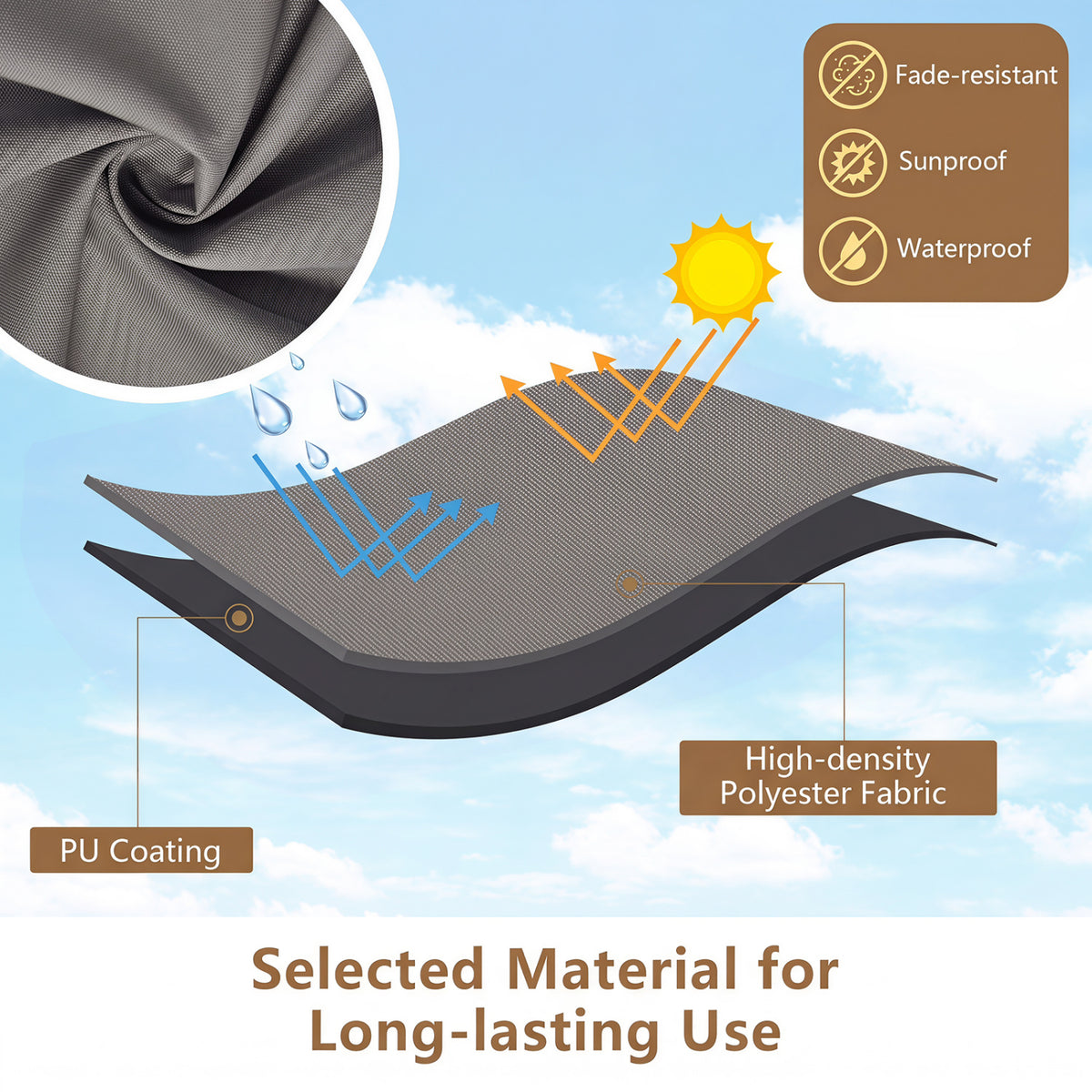 Patio Furniture Covers Waterproof Outdoor Conversation Covers for 3 Pieces Bistro Set-Gray