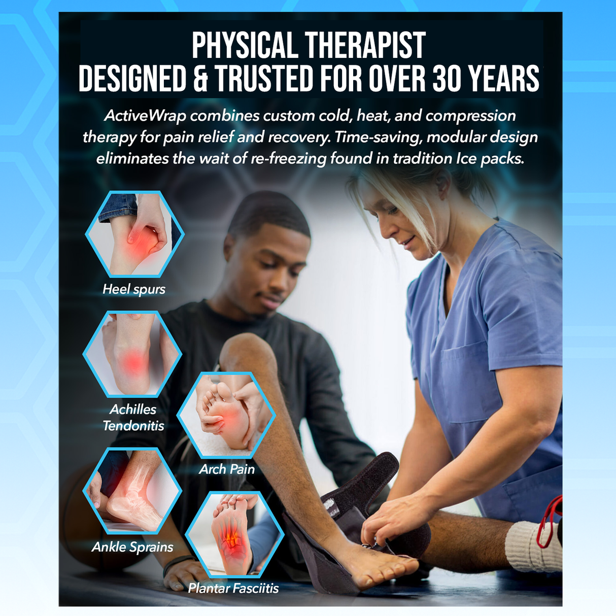 Foot and Ankle Ice & Heat Wrap