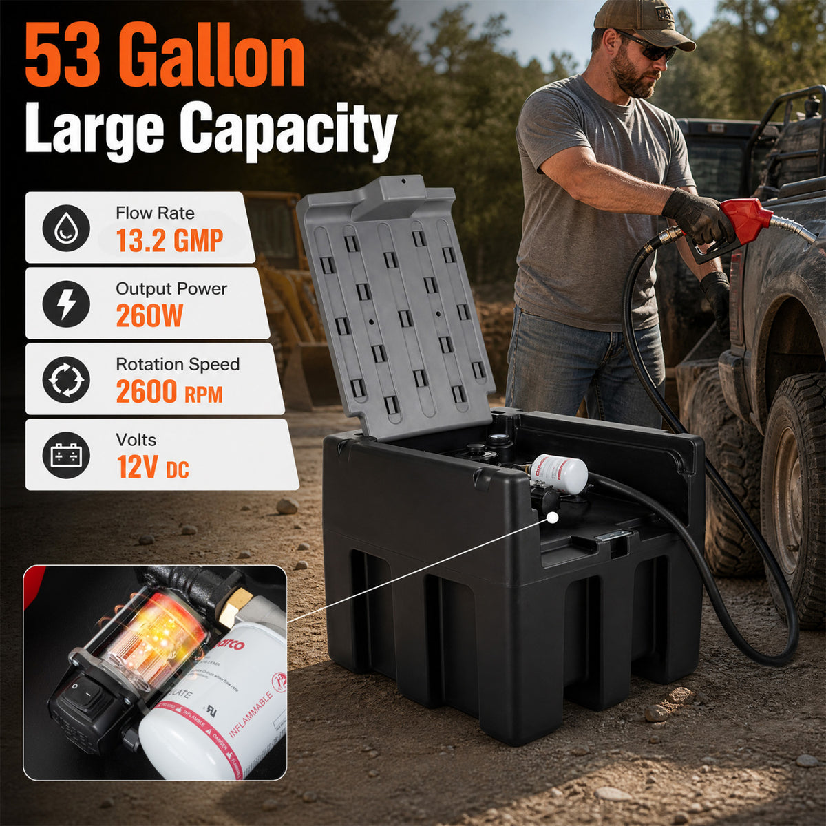 Portable Diesel Tank 53 Gallon with 13.2 GPM Flow Rate for Transportation-Black