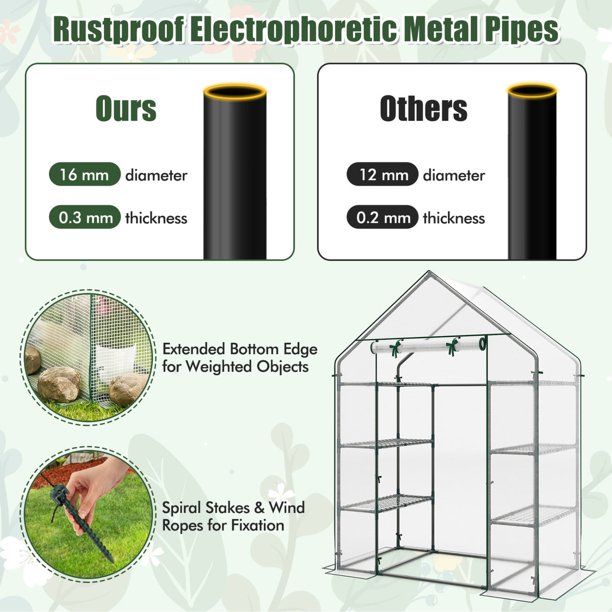 Portable Walk-in Greenhouse with 3 Tiers and 6 Shelves-White