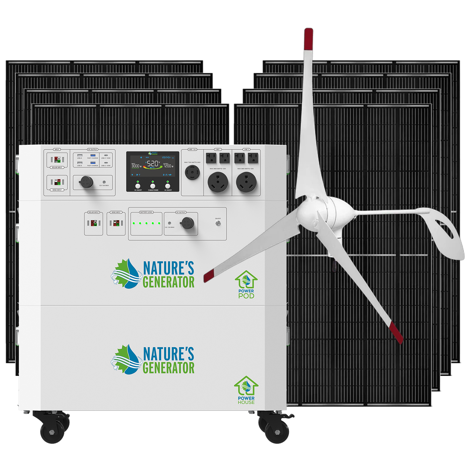Powerhouse Gen 2 Solar and Wind Generator