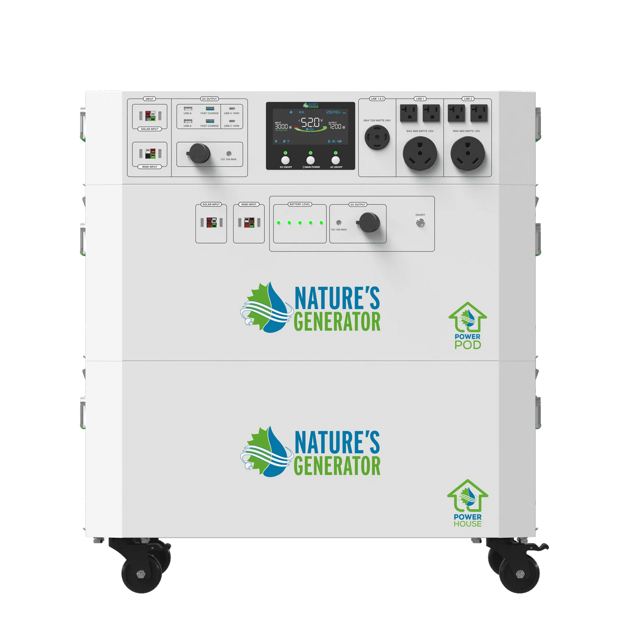 Powerhouse Gen 2 Whole Home Generator