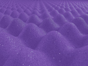 Egg Crate Acoustic Foam Panels | 12 Colors | Sound Absorbing Foam