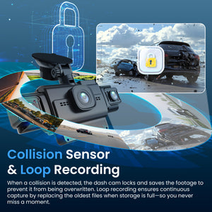 Rexing R4-RD 4-Channel Dash Cam with All-Around 1080p, Built-in 360° Parking Monitor, Wi-Fi, GPS, IR Night Vision