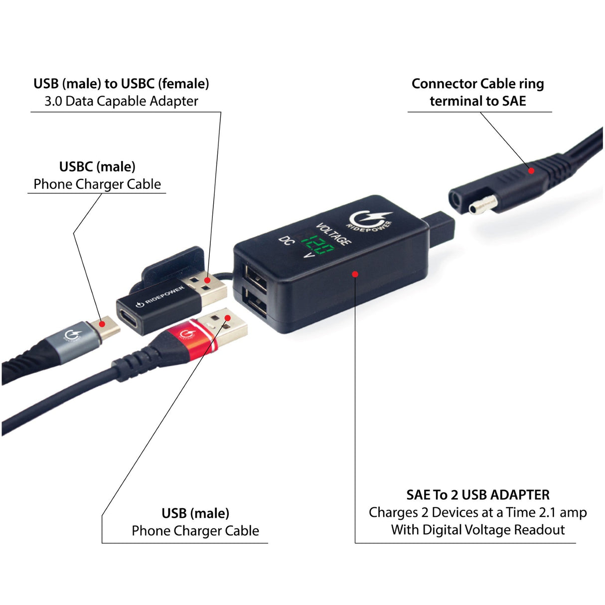 7 1/2" Fast Charging and Data Transfer Phone Cable USB to Lightning by GloDea