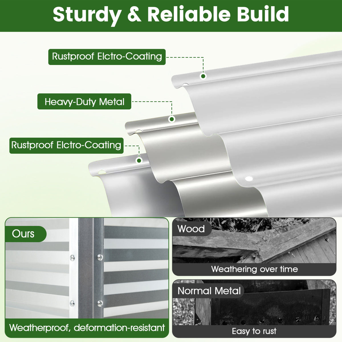 Raised Garden Bed Set of 2 Electro-Coating Metal Large Elevated Planter Box-Silver