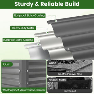 Raised Garden Bed Set of 2 Electro-Coating Metal Large Elevated Planter Box-Grey