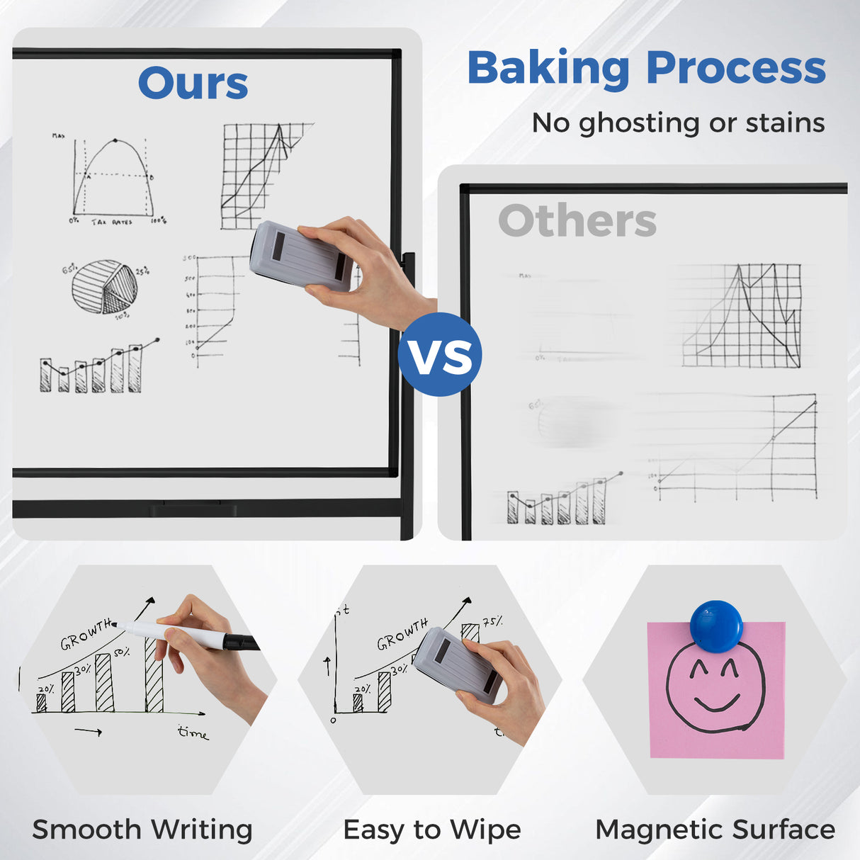 Rolling Double-Sided Magnetic Whiteboard on Wheels with Stand and Aluminum Alloy Frame-Black