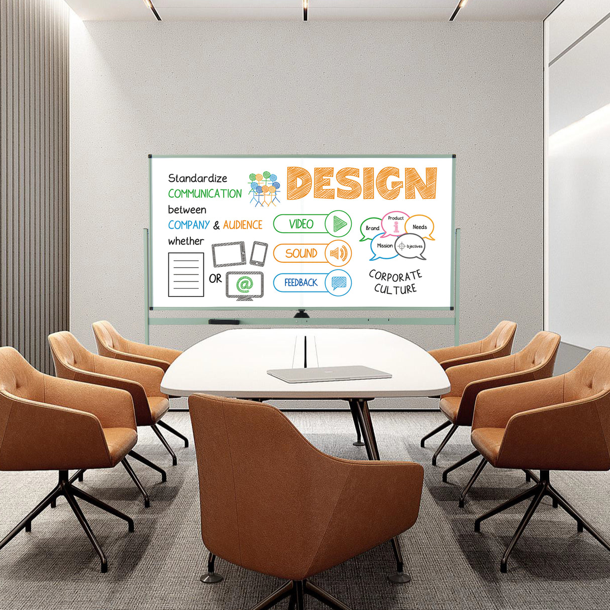 Rolling Double-Sided Magnetic Whiteboard on Wheels with Stand and Aluminum Alloy Frame-Green