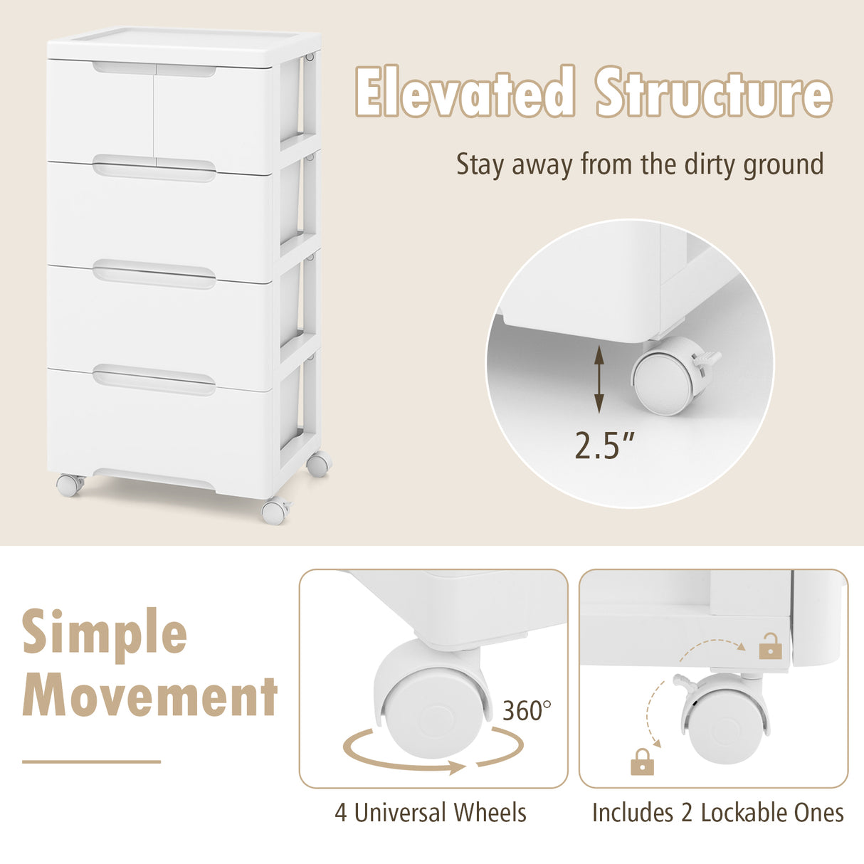 Rolling Storage Cabinet with Universal Wheels and 5/6/7 Drawers-5 Drawers